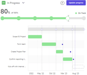 Actions20tracked20with20milestones-1