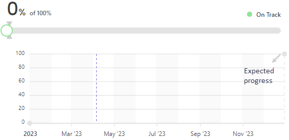 Annual20update-1