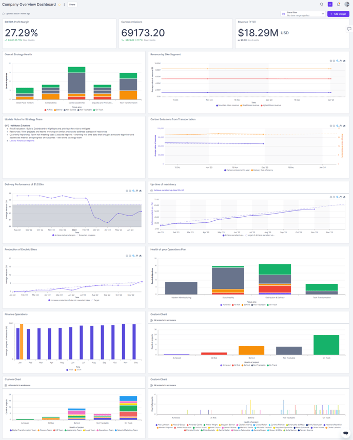 Dashboards-Oct-03-2024-12-13-24-1270-PM