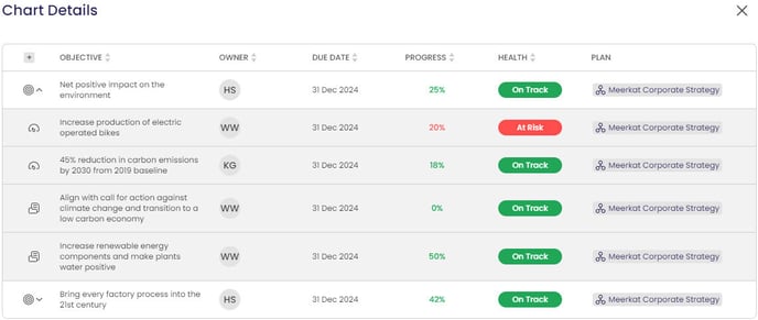 Dashboardscontext20table-1