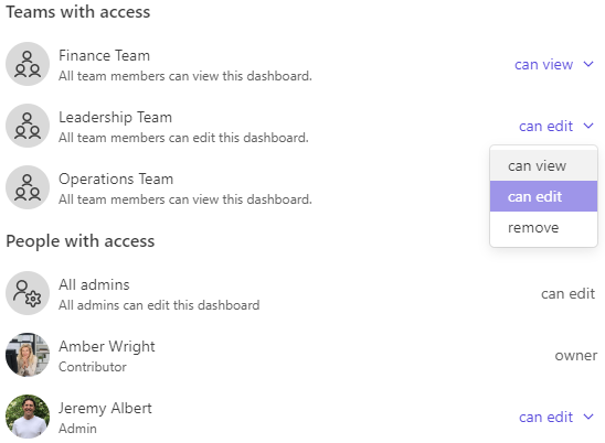 Access and Permissions