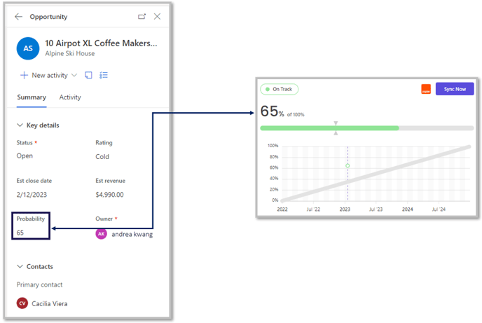 Dynamics20365Update20Progress