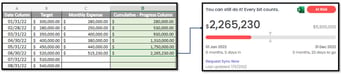 ExcelTrackingCumulativeProgress