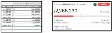 ExcelTrackingNonCumulativeProgress