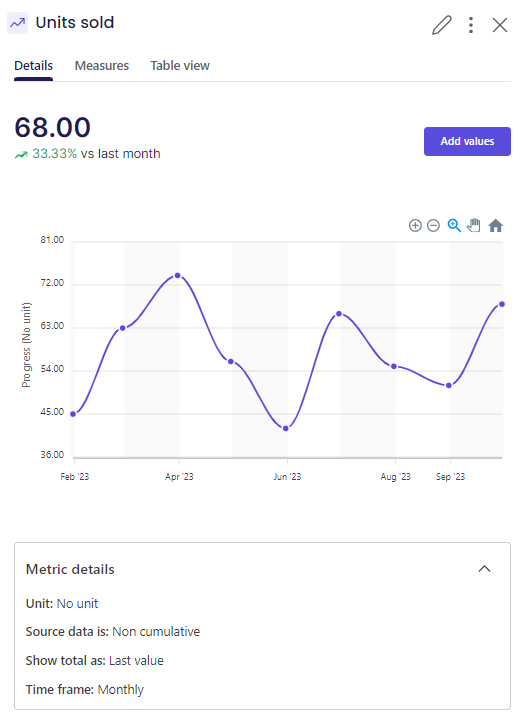 Manual20metrics20sidebar