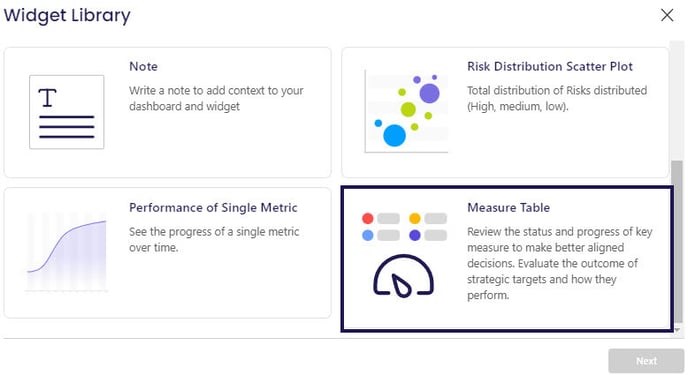 Measure20tabledashboard-1