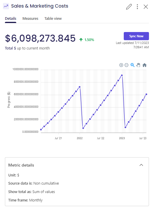 Metric20sidebar20details