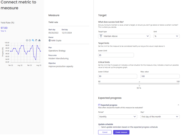 Metric20specs20in20measure