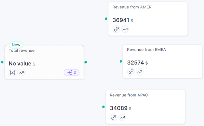 Metrics for aggregation-1