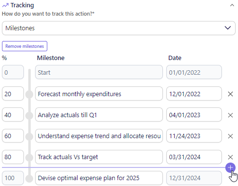 Milestones2-1