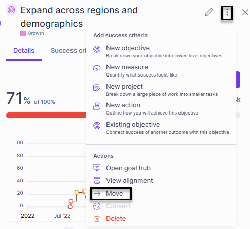 Move CTA from Sidebar