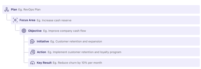 OKR20Framework-1