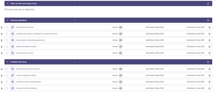 Plan20ImportFinish20Plan20with20varying20objectives20and20focus20areas