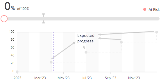 Quarterly20update1-1