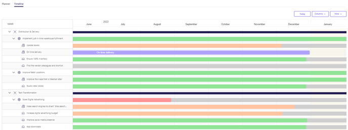 Timeline1