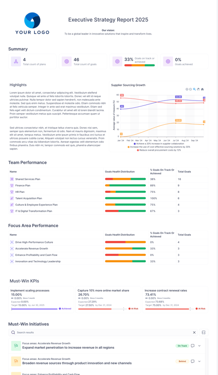 screencapture-go-cascade-app-reports-view-ec9fc688-bdef-45a4-86b8-36dd6e5a511c-2025-04-10-14_43_18